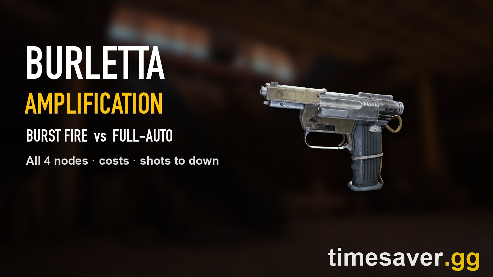 ARC Raiders Burletta Amplification: Burst vs Full-Auto