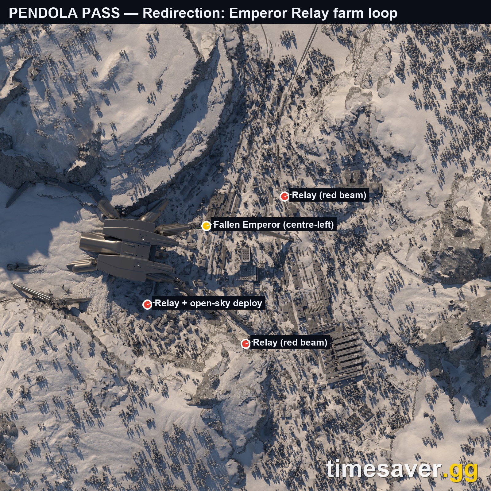 ARC Raiders Emperor Beacon: Redirection Farm Loop