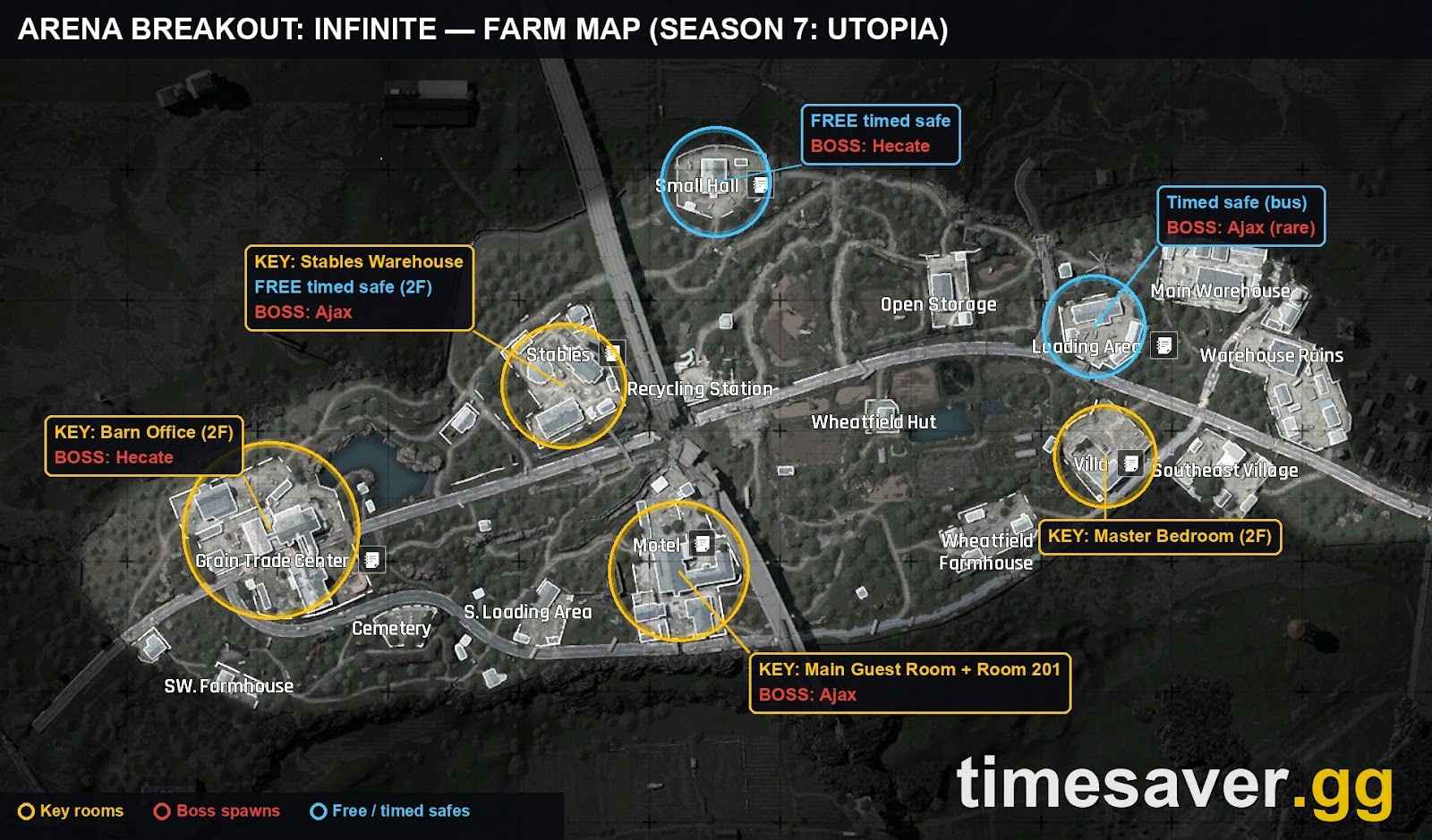 Annotated Arena Breakout: Infinite Farm map for Season 7 with key rooms at Motel, Grain Trade Center, Villa and Stables, boss spawns and free timed safes marked