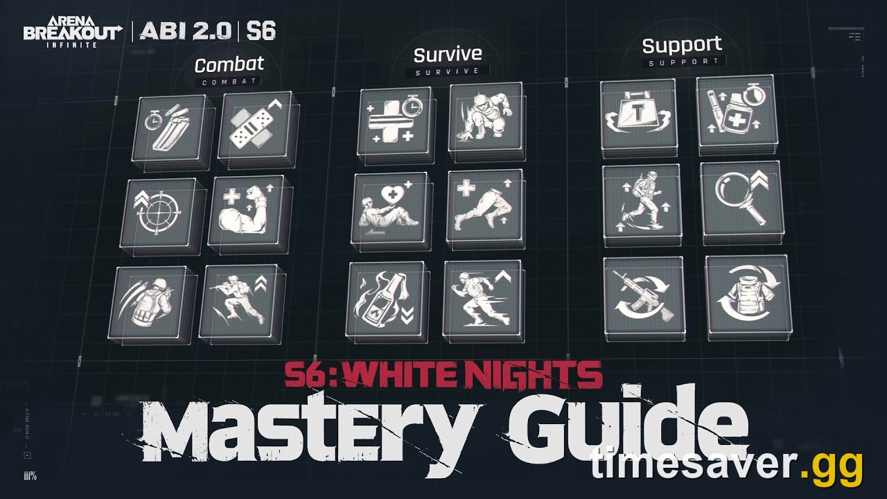 Arena Breakout: Infinite Mastery System Guide: Points, Respec & the ...