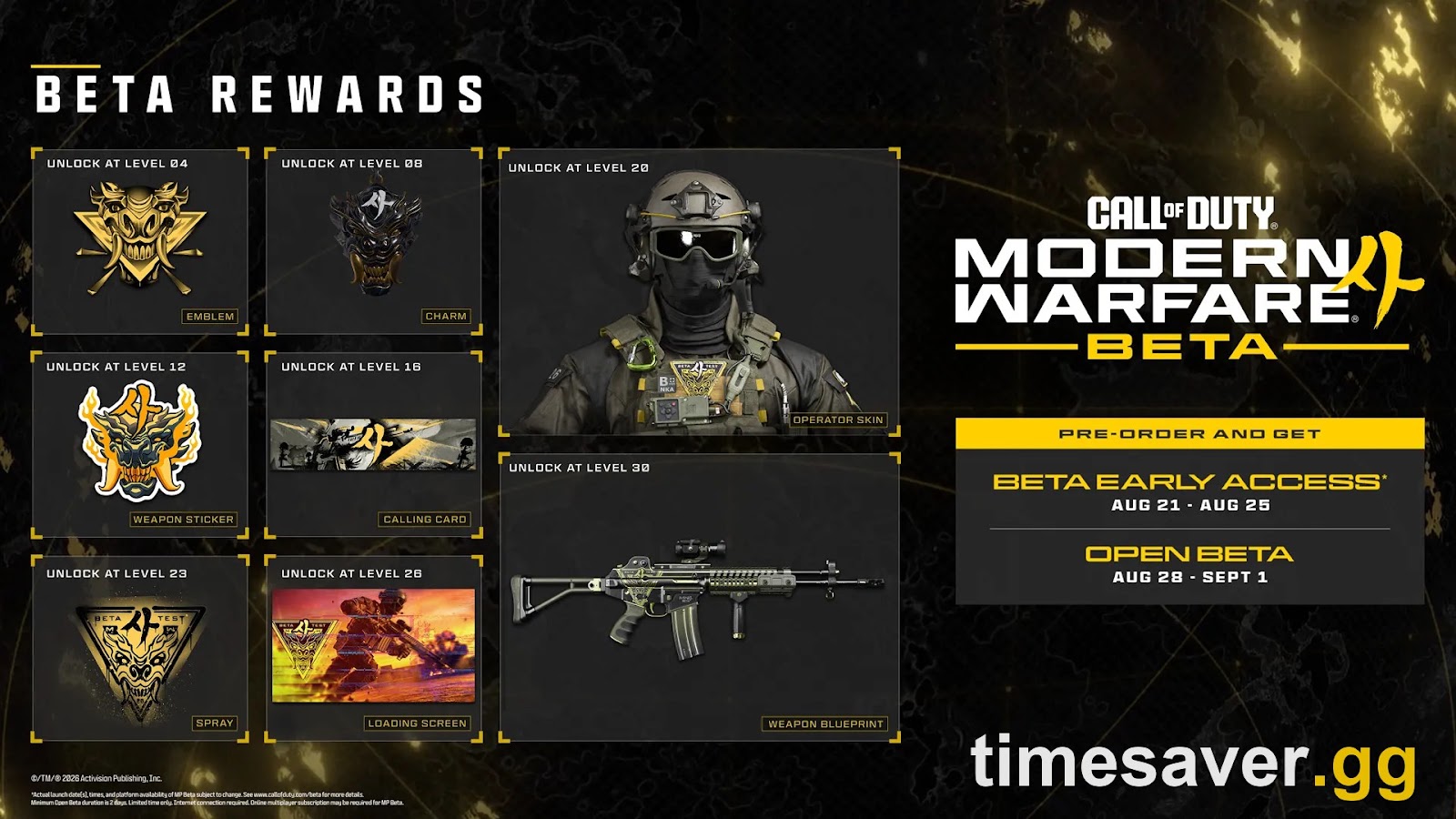 Are There Camos in the Modern Warfare 4 Beta? Every Confirmed Reward & the Truth About the 'Litmus' Camo (2026)
