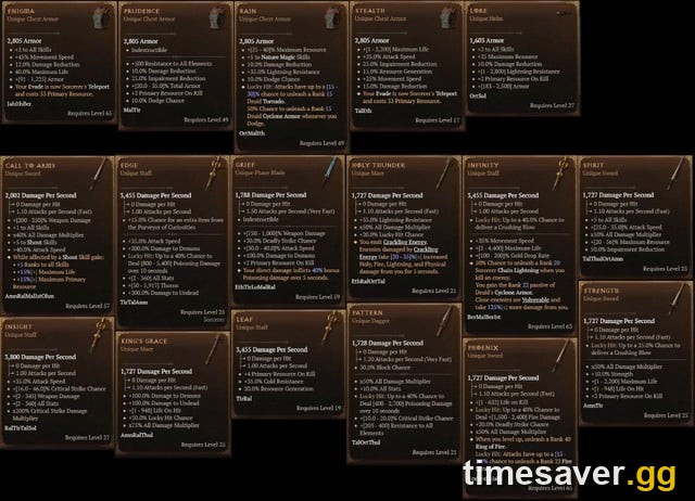 Diablo 4 Grief Runeword Season 15 Guide: Recipe, Stats & Best Classes