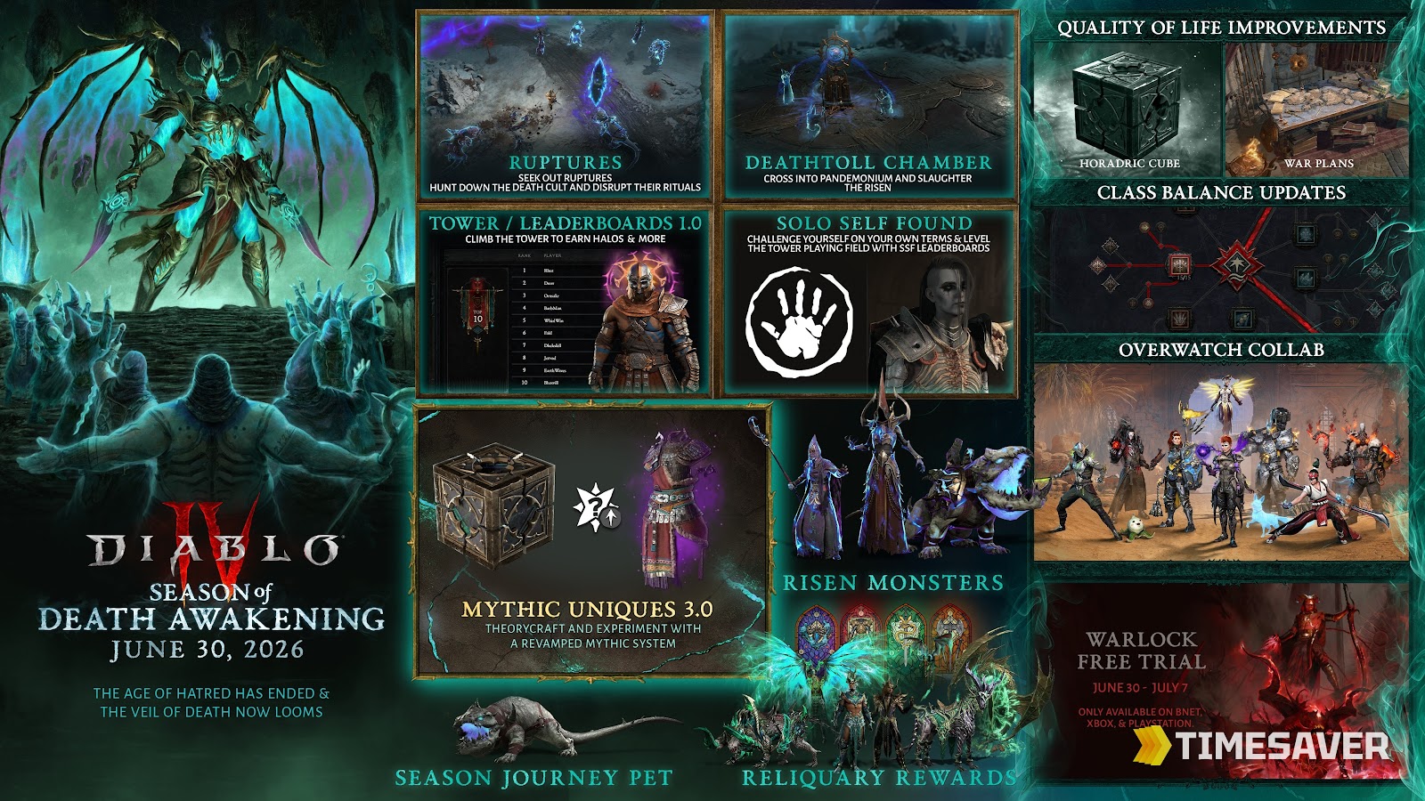 Diablo 4 Season of Death Awakening key art — the Ullo Sar death cult and the June 30 2026 launch