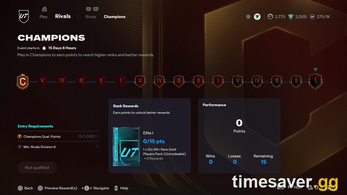 EA FC 26 FUT Champions Finals menu showing the Elite I reward, 15-tier rank ladder, and entry requirements (1,000 Qualification Points, Rivals Division 6)