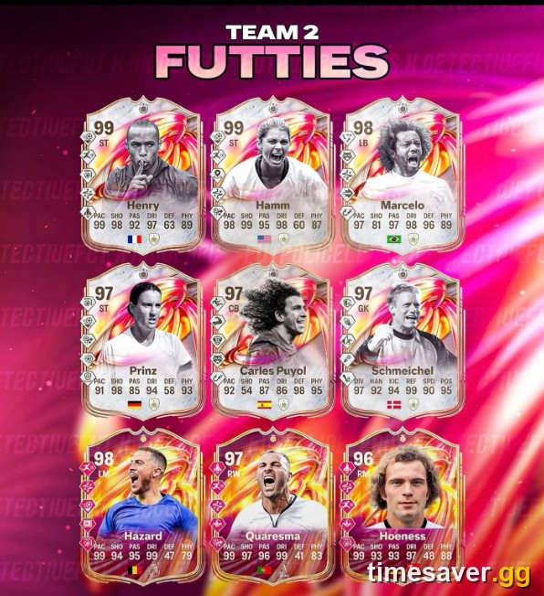 EA FC 26 FUTTIES Team 2: Every Card, Best to Target & Market Strategy (Thierry Henry, Mia Hamm — July 31 Drop)