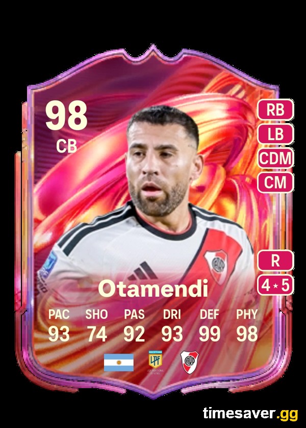 EA FC 26 Pre-Season Completionist: Free Del Piero Icon Guide
