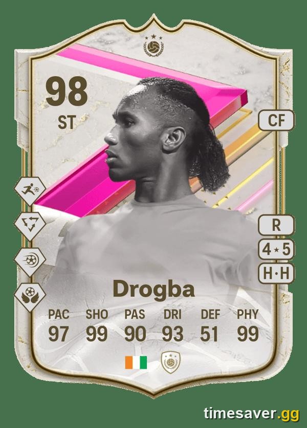 EA FC 26 Pre-Season Token Store: What's Worth Buying? Best Value Picks Ranked (Season 10, August 2026)