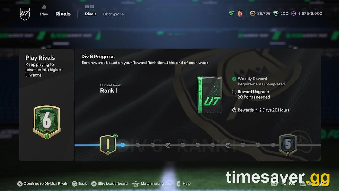 Ultimate Team Division Rivals progress screen from a previous EA SPORTS FC title showing Division 6 progress, Current Rank I, the weekly reward requirement and the reward countdown timer