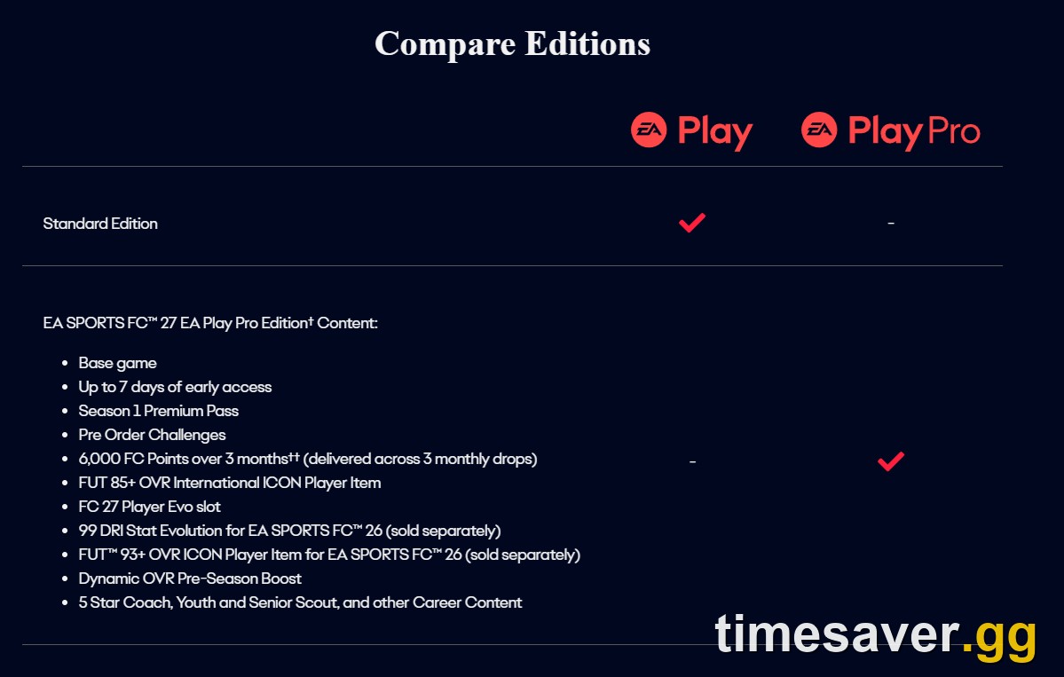 FC 27 EA Play Pro: Play Early for $16.99 Instead of $99.99 (Full Cost Breakdown)