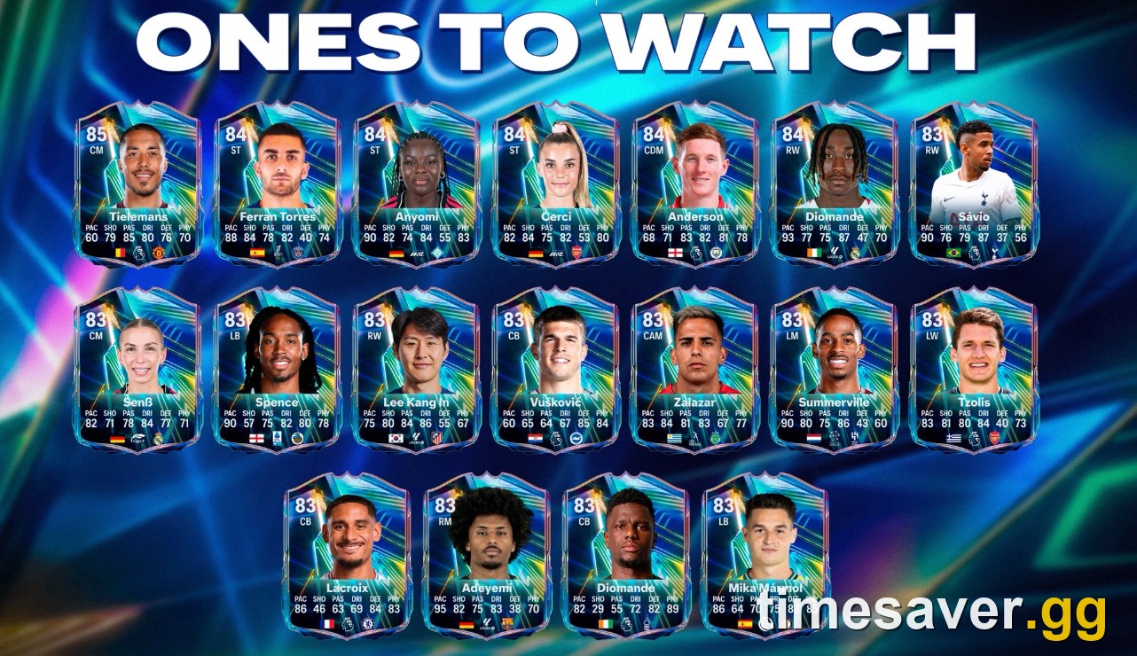 FC 27 OTW Wins to Watch: Which Clubs Are on Track for the +1 Upgrade (September 2026)
