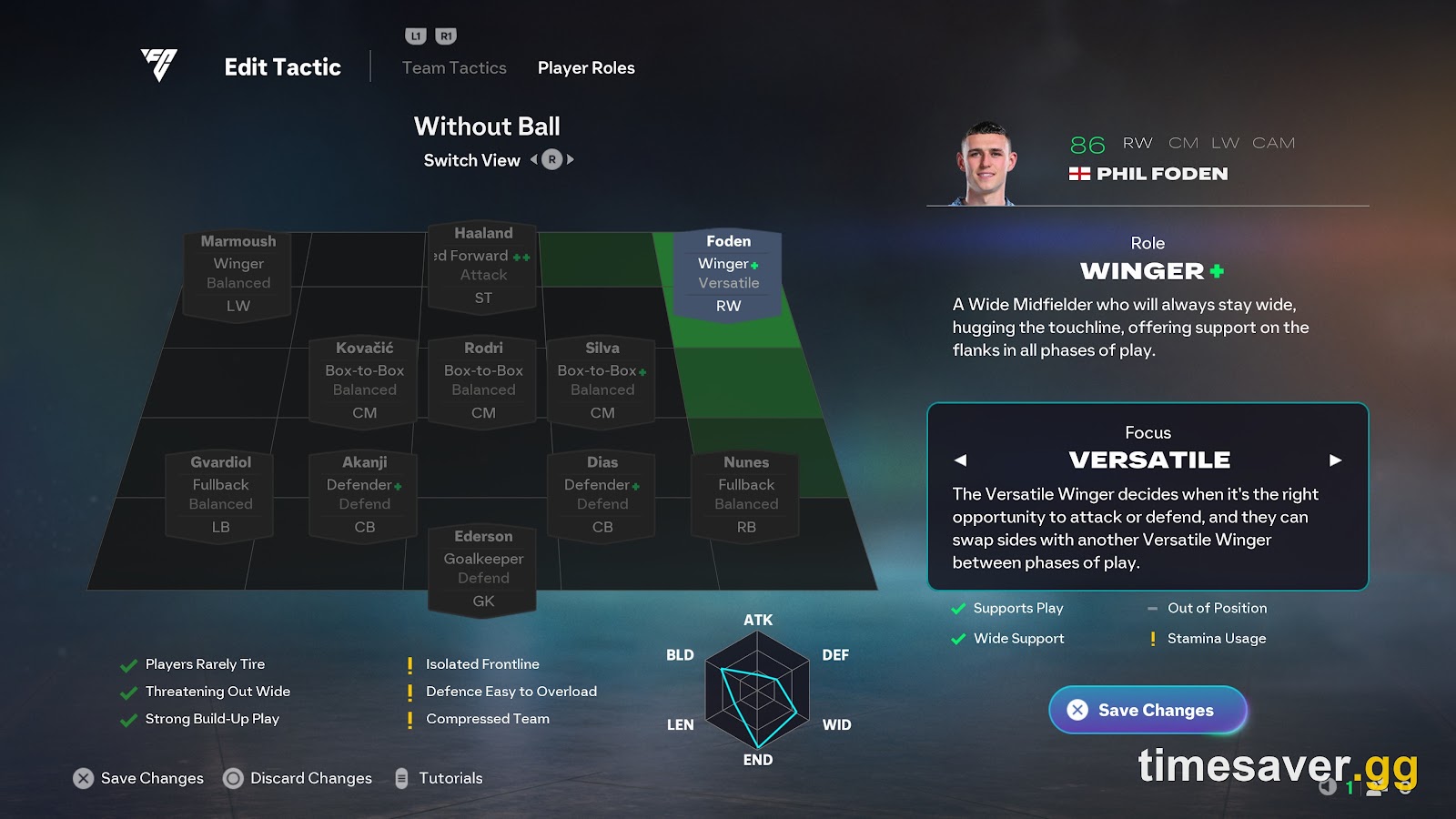 FC 27 Player Roles Explained: All 37 Roles, What Role++ Actually Changes, and the 'New' Roles That Aren't New