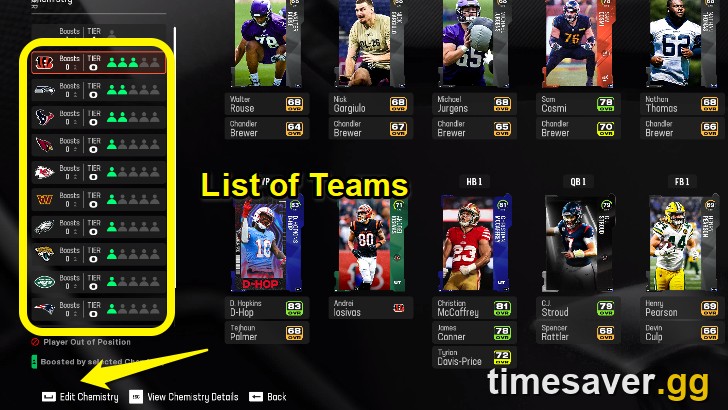 Madden NFL 27 MUT Team Chemistry selection screen listing all 32 NFL team chemistries
