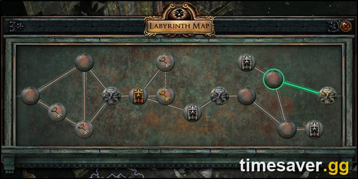 Path of Exile Labyrinth Map panel showing the node route, keys and doors