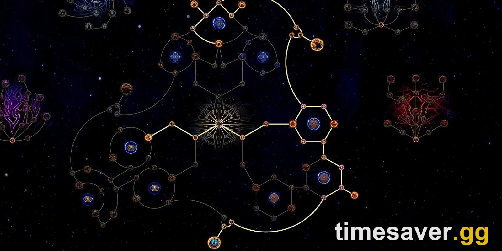 PoE2 Best Atlas Passive Tree for Currency Farming (0.5): Which Nodes to Take First, What to Skip & Why Order Matters
