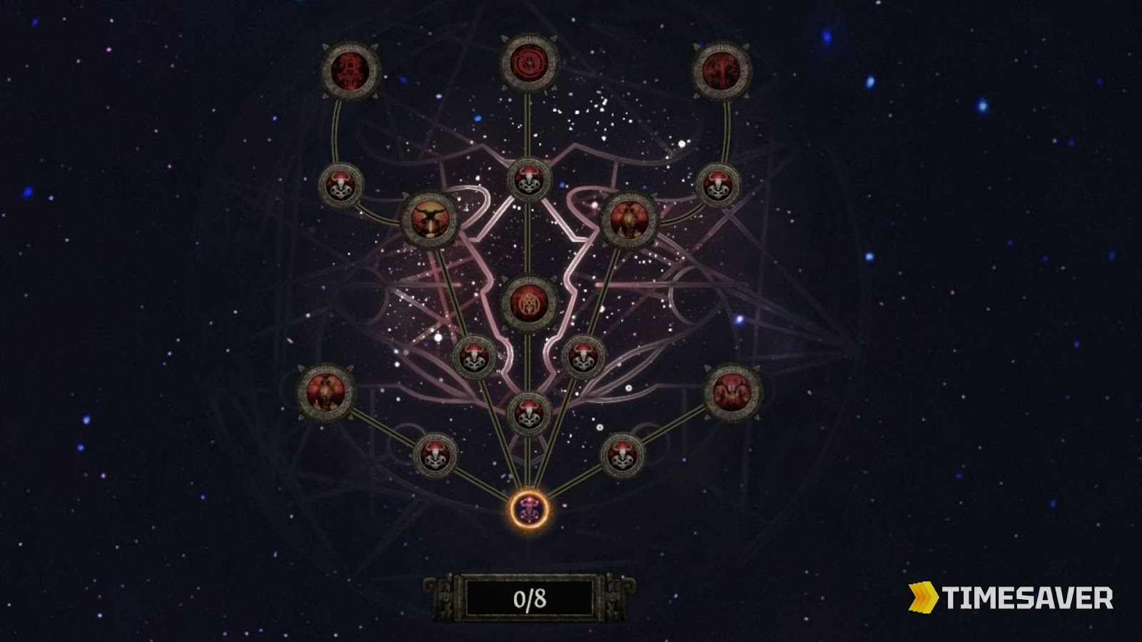 PoE2 Breach Atlas Tree: Which Passive Nodes to Take First (0.5 Farming Guide)