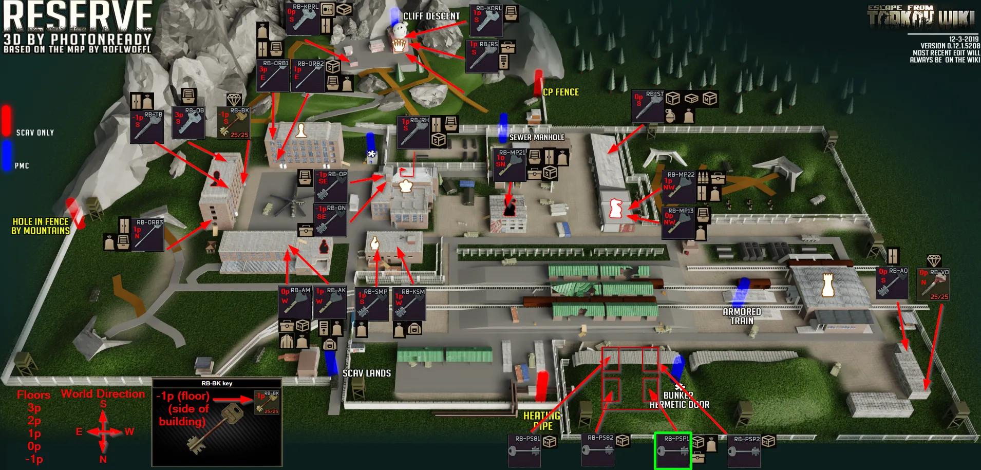 reserve keys drop