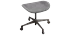 [Design] Lab Stool Design