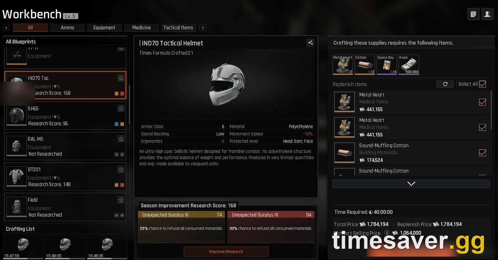 Arena Breakout: Infinite Season 7 Workbench screen showing the IND70 Tactical Helmet formula with a Season Improvement Research Score of 168 and Unexpected Surplus III and IV results