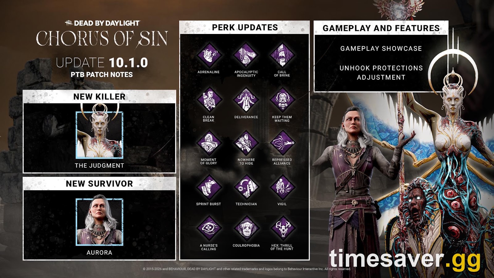 Official Dead by Daylight Chorus of Sin Update 10.1.0 PTB patch notes summary graphic from Behaviour Interactive