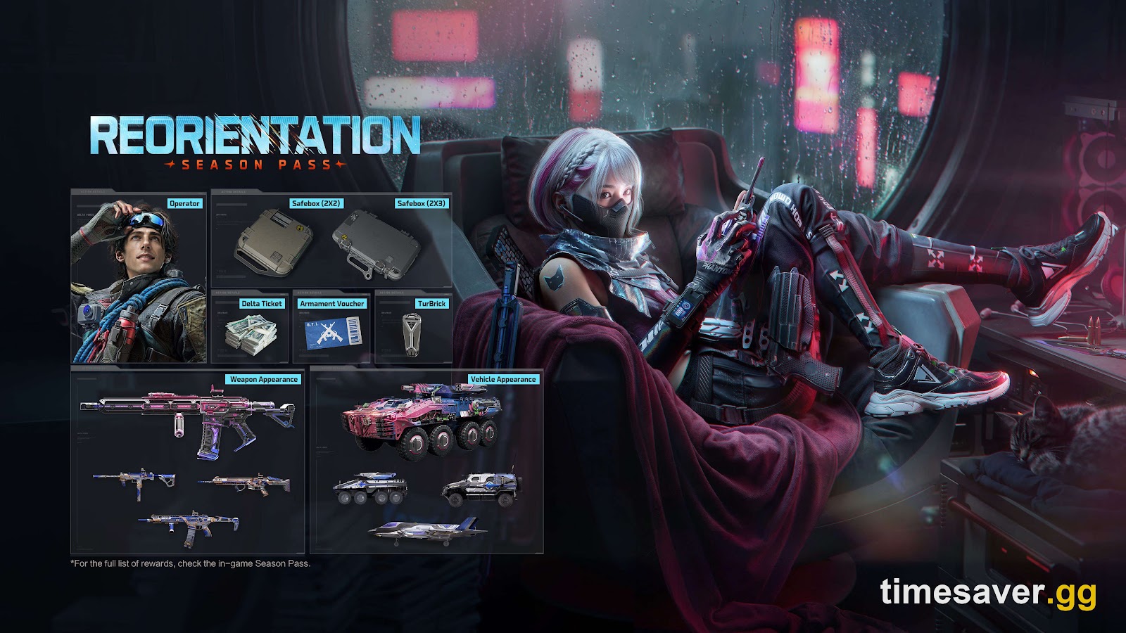 Delta Force Battle Pass Guide: How to Complete the Reorientation Season Pass Before It Ends