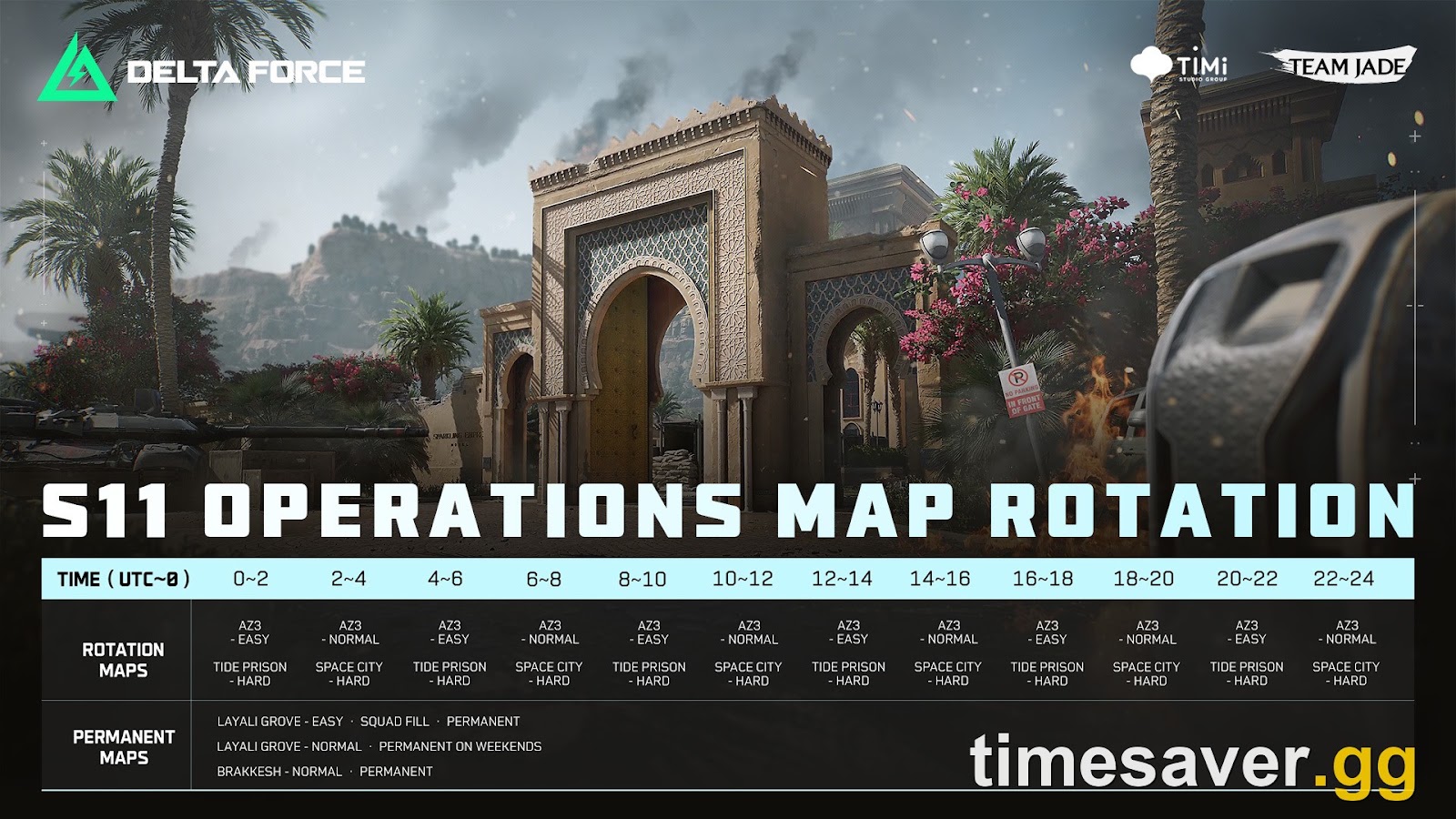 Official Delta Force S11 Operations map rotation graphic from Team Jade showing two-hour UTC blocks and permanent maps