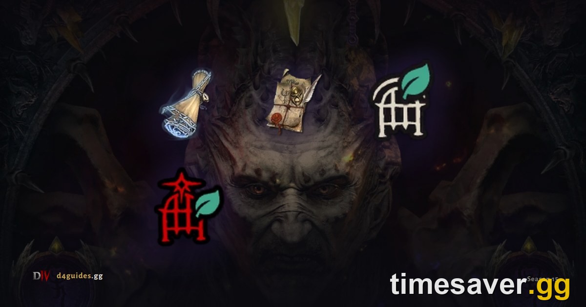 Diablo 4 Season 15 Waking Nightmares guide — all dungeons and classic bosses