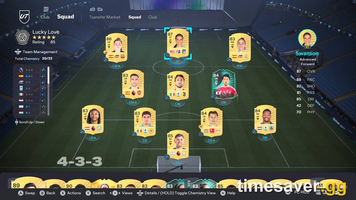 EA FC 26 Futties Team 2 SBCs: Which Are Worth It & How Many Coins to Complete Them (August 2026)