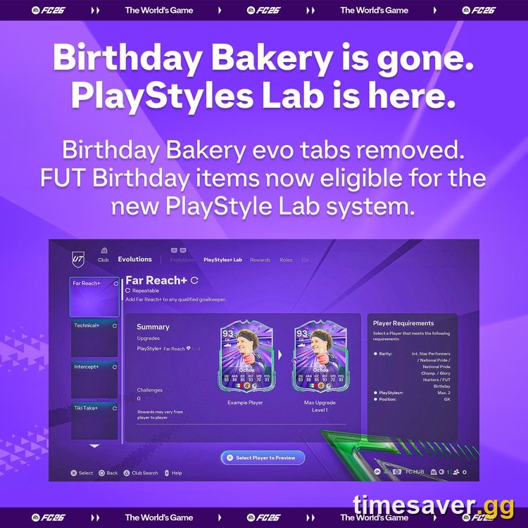 EA FC 26 PlayStyles Lab: How to Give Every Card a 5th PlayStyle+ (Rewind Update, August 2026)
