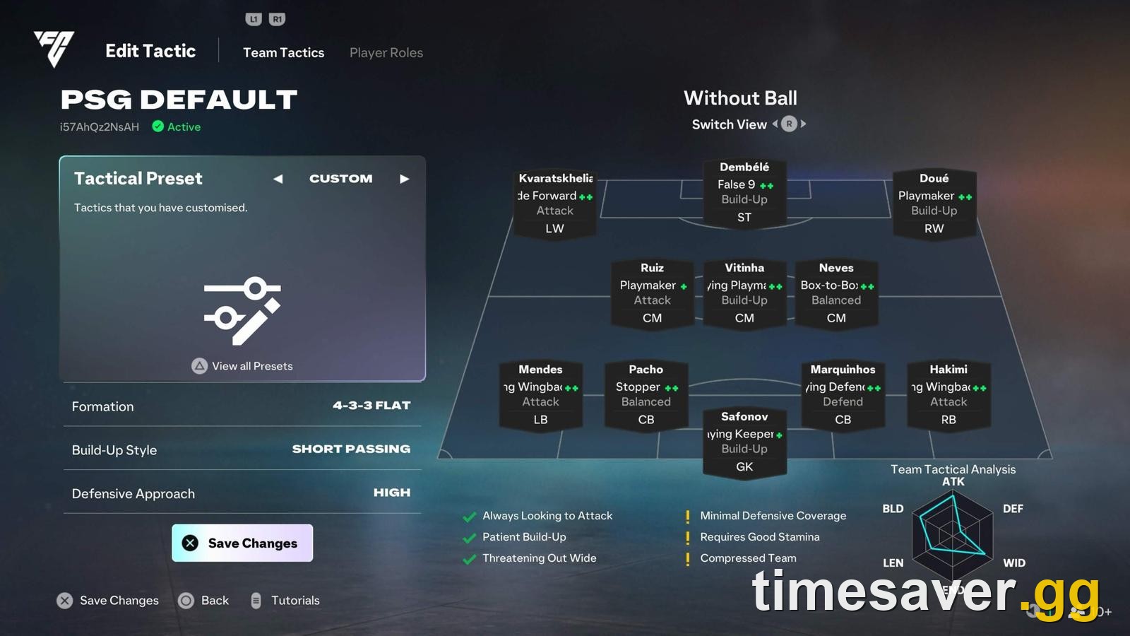EA FC 27 Edit Tactic screen showing a custom preset with Defensive Approach set to High and every player carrying a Role++ familiarity tag