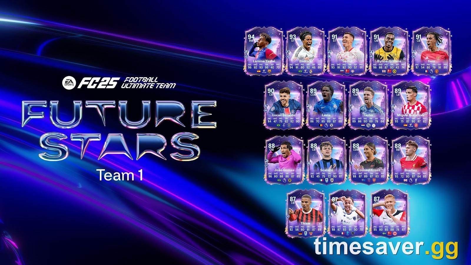 EA's Future Stars Team 1 campaign artwork from FC 25 Ultimate Team, shown for reference because EA has published no FC 27 Future Stars art yet