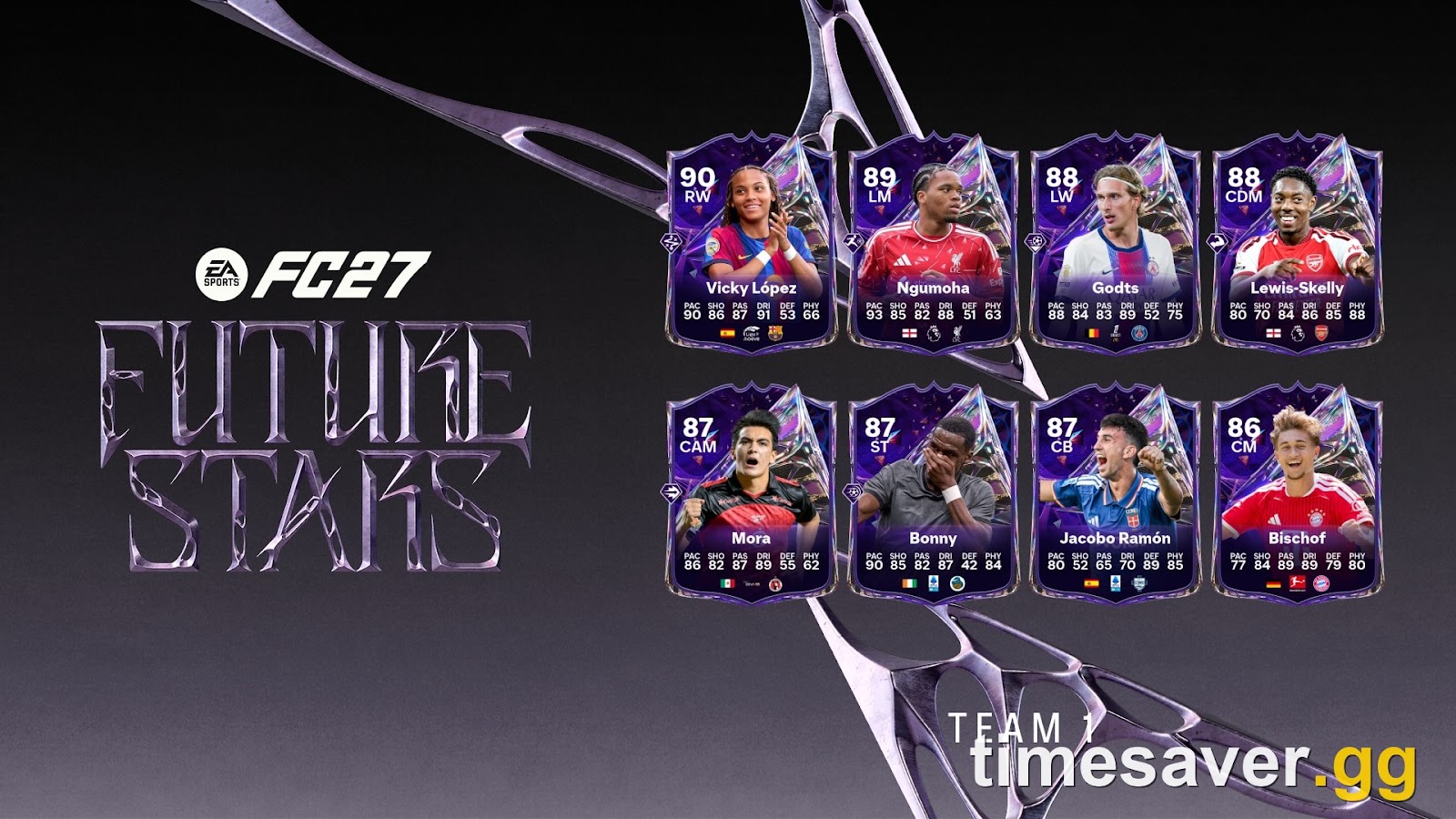 EA SPORTS FC 27 Future Stars Team 1 player cards showing Season 1 FUT promotional content ahead of Season 2 launch
