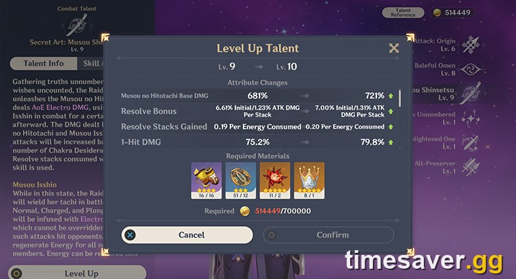 Genshin Crown of Insight: How to Get Every Crown in Version 7.1