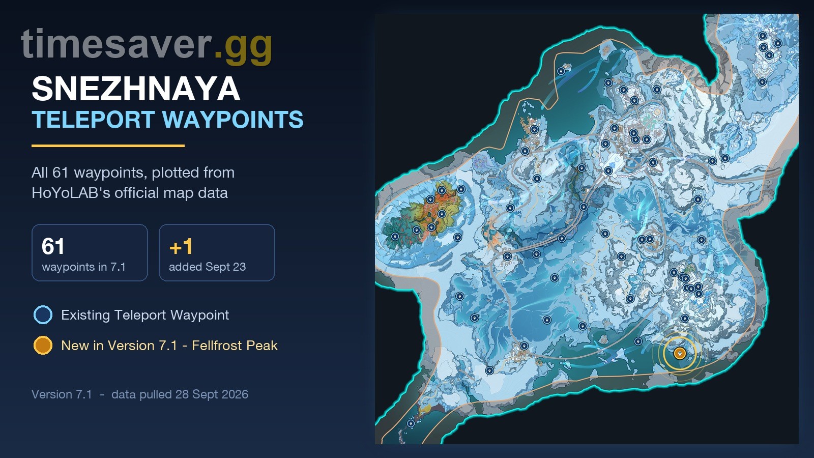 Genshin Snezhnaya Teleport Waypoints: All 61, the New 7.1 One and the Achievement They Unlock