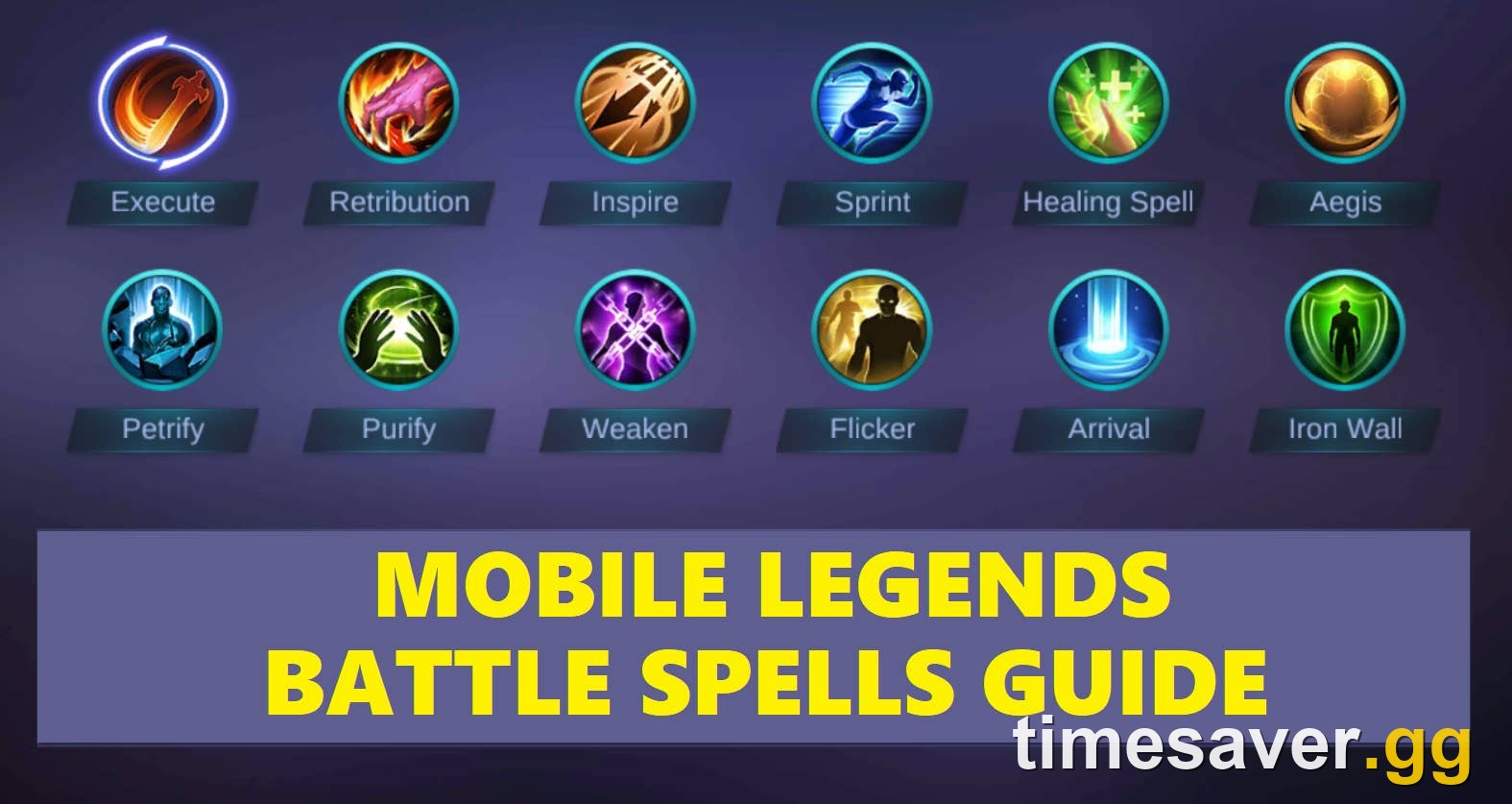 Mobile Legends battle spell icons overview grid