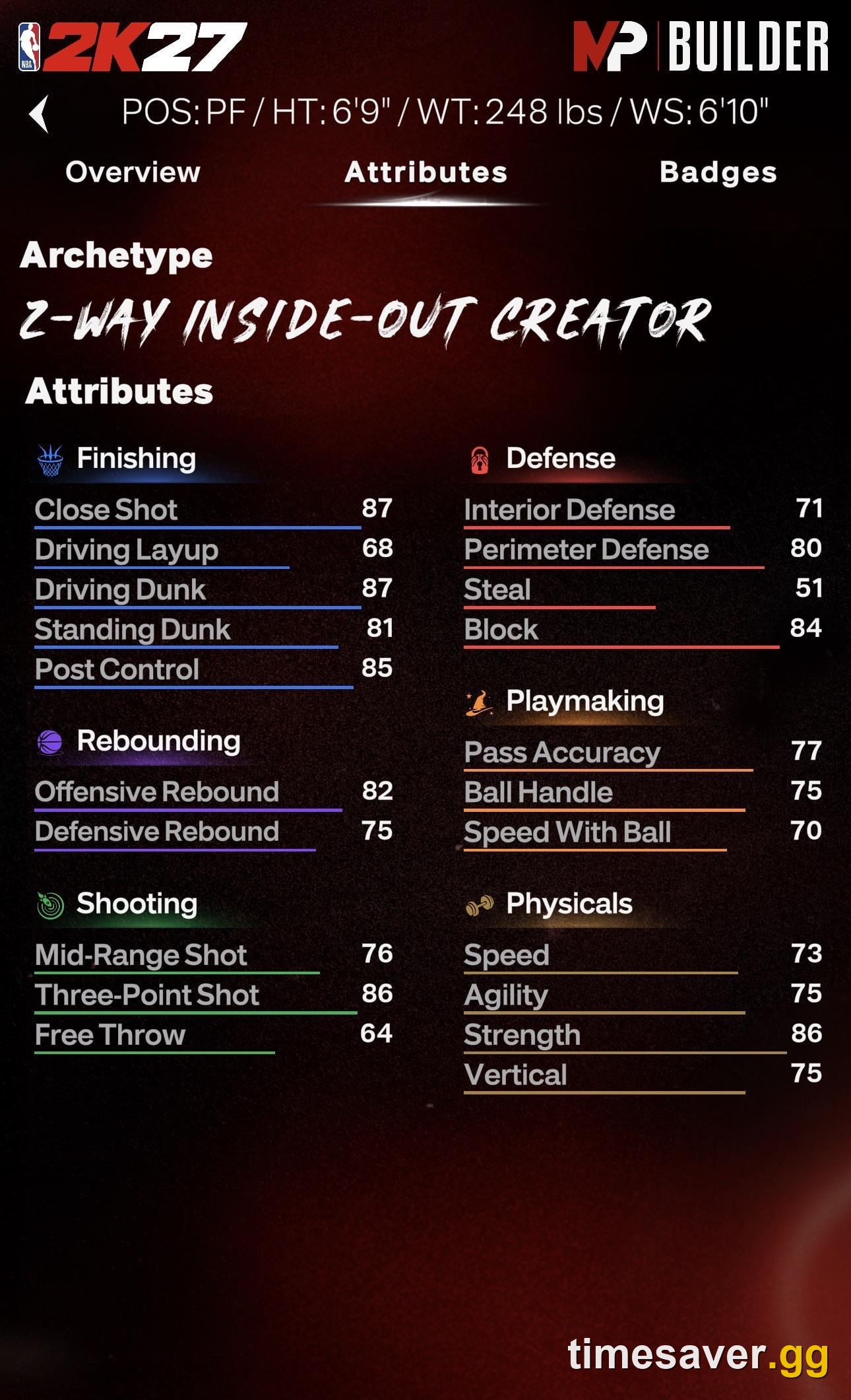 NBA 2K27 Signature Blueprints Explained: How the 40 Player Templates Work (and When to Build Your Own)