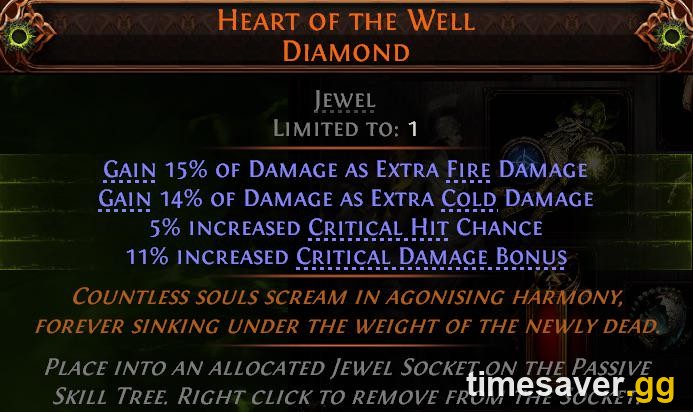 PoE2 Heart of the Well Diamond (0.5): How to Get It, Best Mods & Why 4-Mod Rolls Are Nearly Worthless