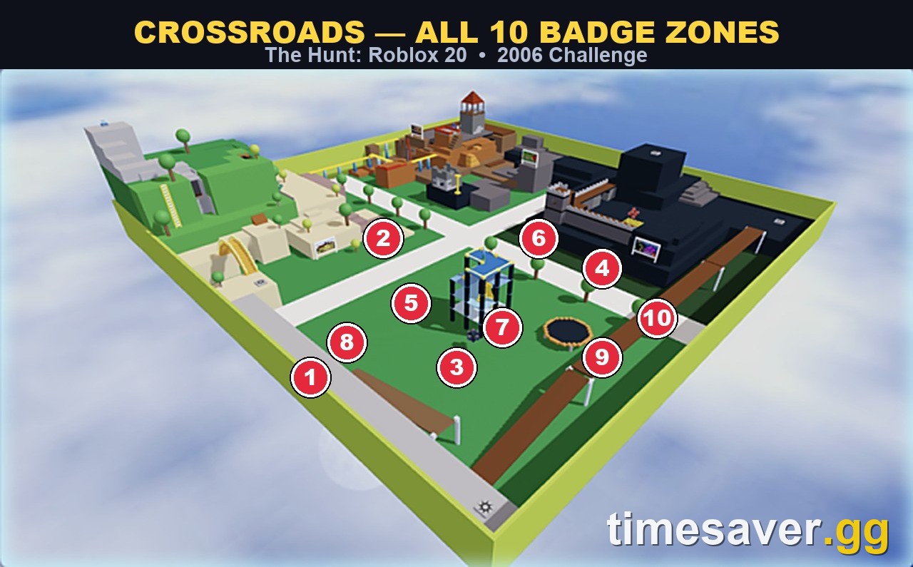 The Hunt: Roblox 20 Crossroads Badge Locations — All 10 Badges + KO Guide (2026)