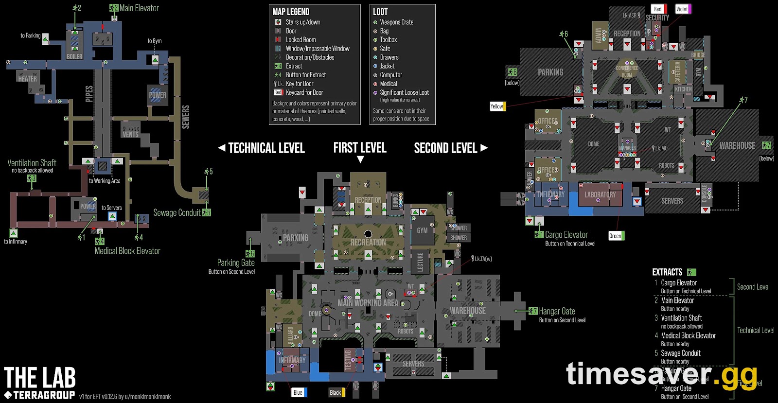Escape from Tarkov The Lab (Labs) Guide (1.0.6.5): Best Loot, Keycard, Extracts & Roubles per Raid (2026)