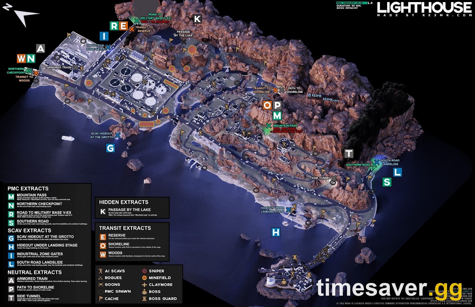 Tarkov Lightkeeper Guide (Season 1, 1.1.5.0): How to Unlock Him, the Reworked Network Provider Path & Reach the Island