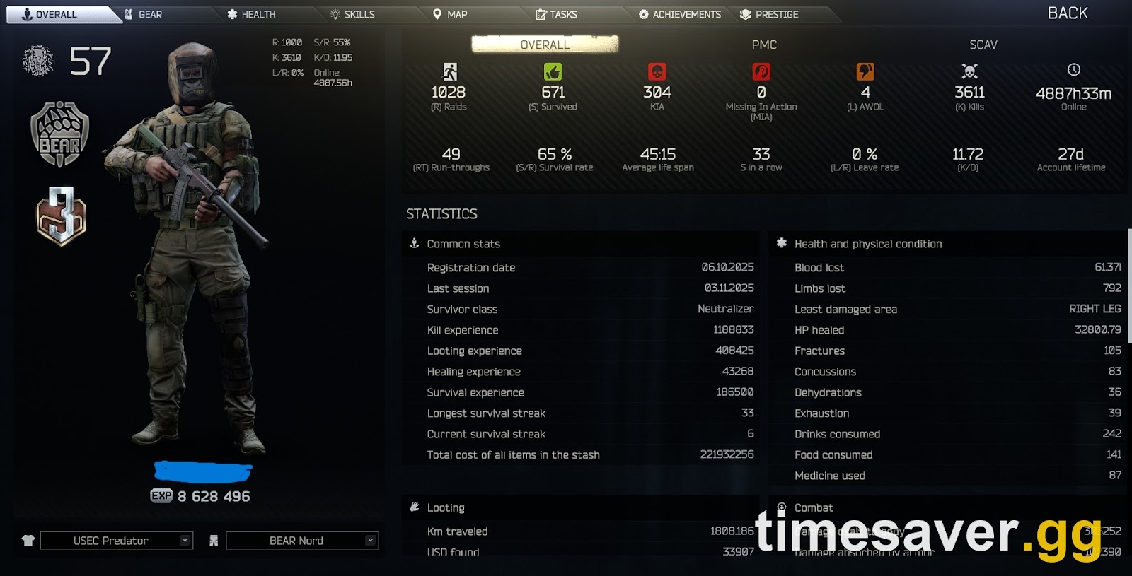 Tarkov PvE Prestige Prep (1.2.0.0): The Exact Checklist to Finish Before You Reset — and What Actually Carries Over (2026)