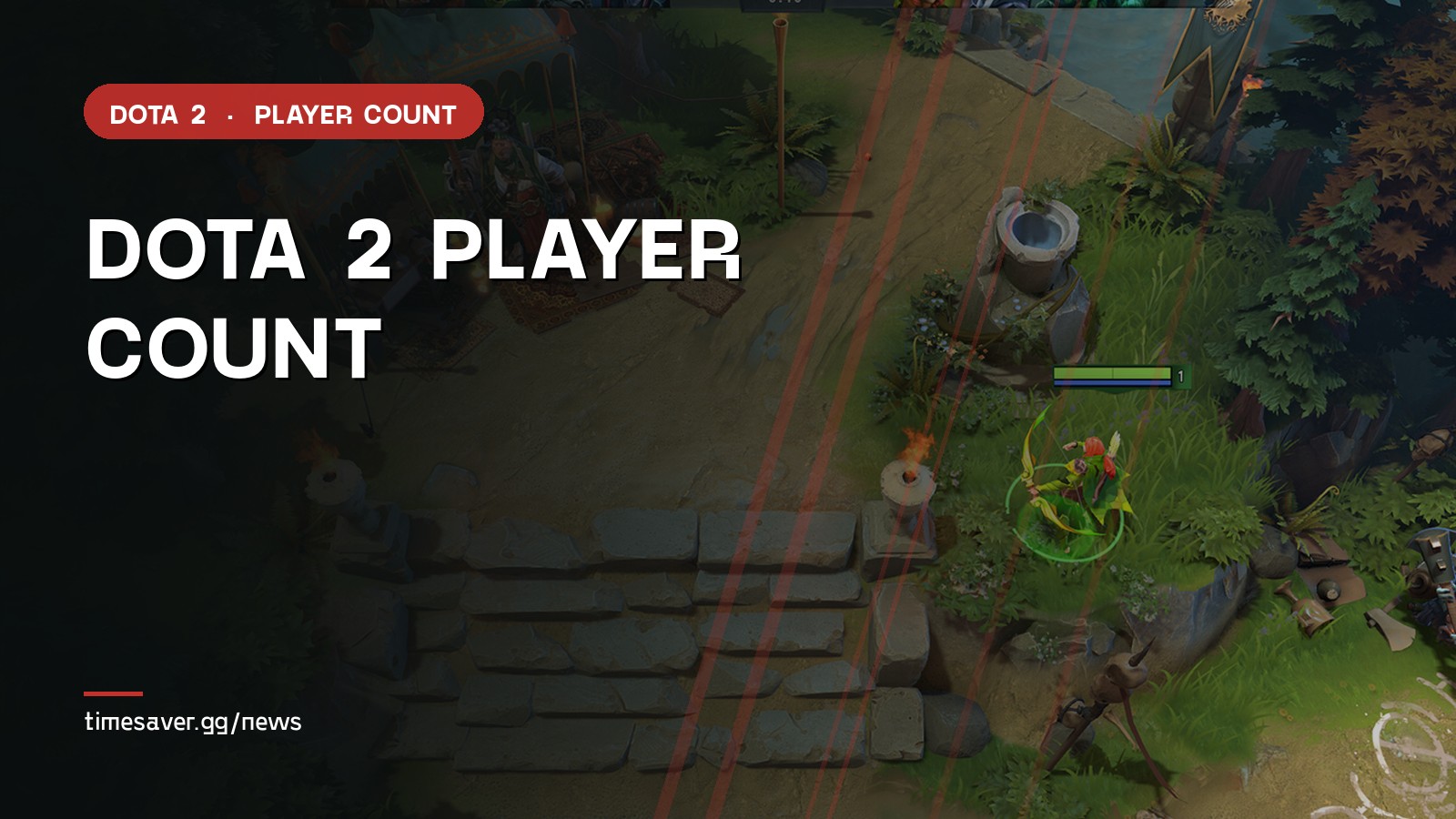 Dota 2 Player Count Drops by a Third After a 10-Year High: What We Know