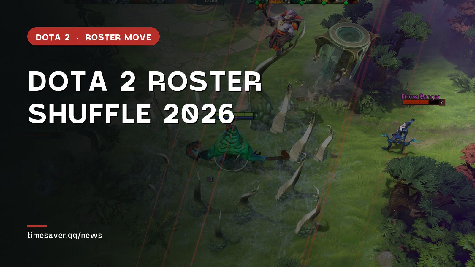 Dota 2 Roster Shuffle 2026: The Big Post-TI15 Moves So Far