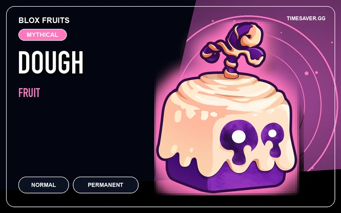 Dough Fruit